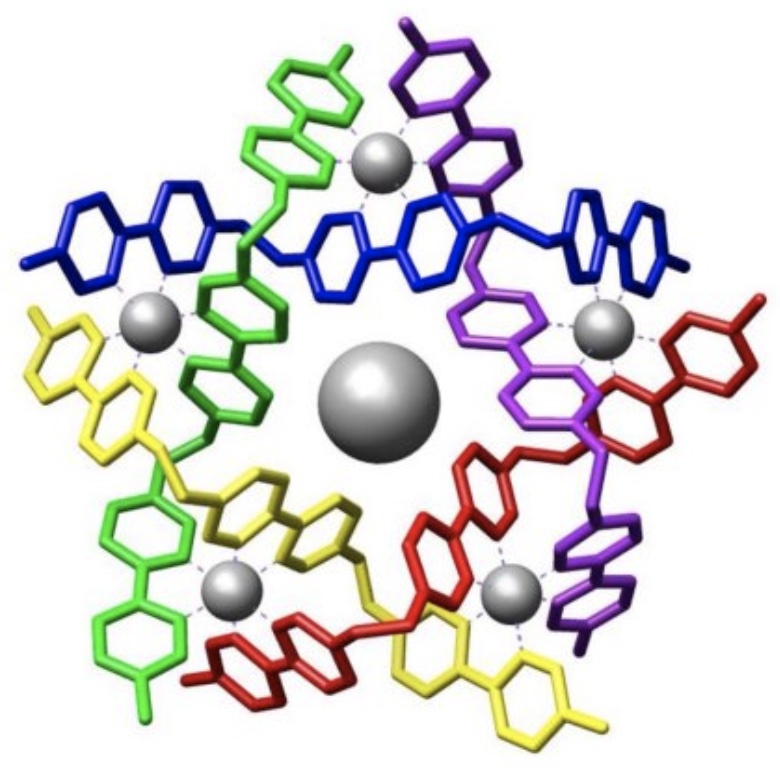 Surface Engineering: Self Healing Thin Films 2: Polymers and Polymer Composites