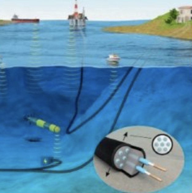 Optoelectronic Sensing Technology